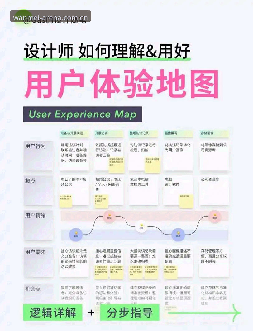 完美体育APP下载 完美体育平台深度评测:老用户带你体验APP下载与使用全流程
