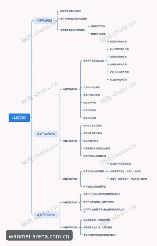 完美体育平台最新版 完美体育平台最新版功能详解与升级体验说明